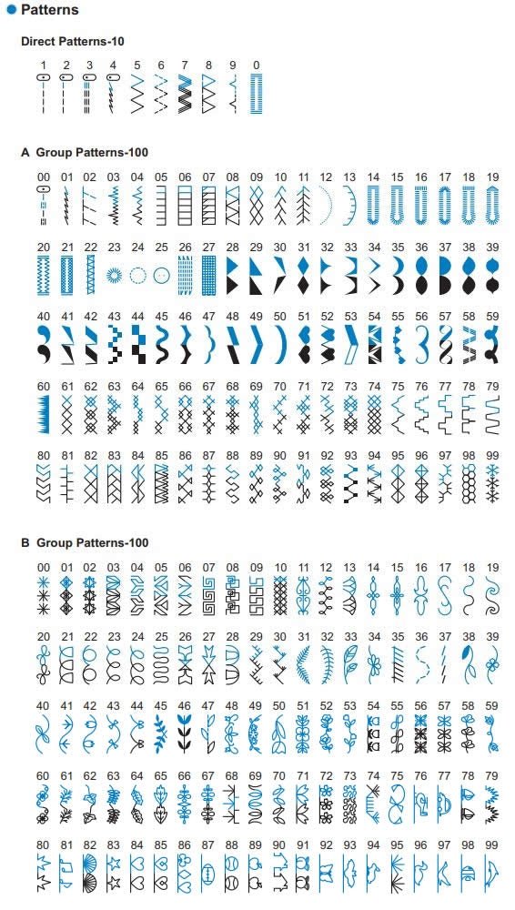 Silver Viscount 404 Sewing Machine Computerised - 400+ stitches - 5 Alphabets - 4 Memory banks