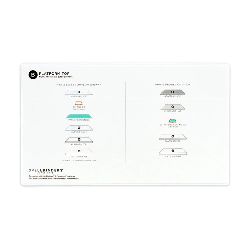 Spellbinders Universal Plate System (p6 Accessory Bundle - All Items) Universal Plate System