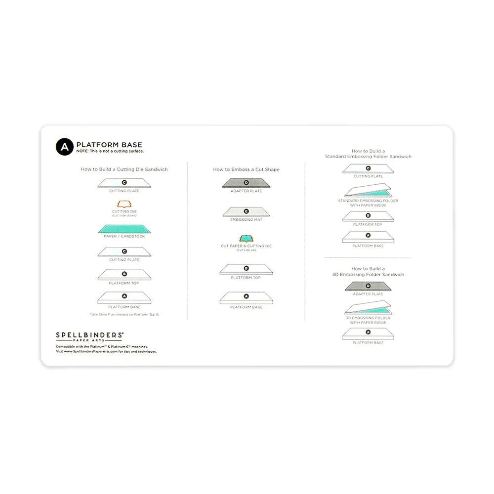 Spellbinders Universal Plate System (p6 Accessory Bundle - All Items) Universal Plate System